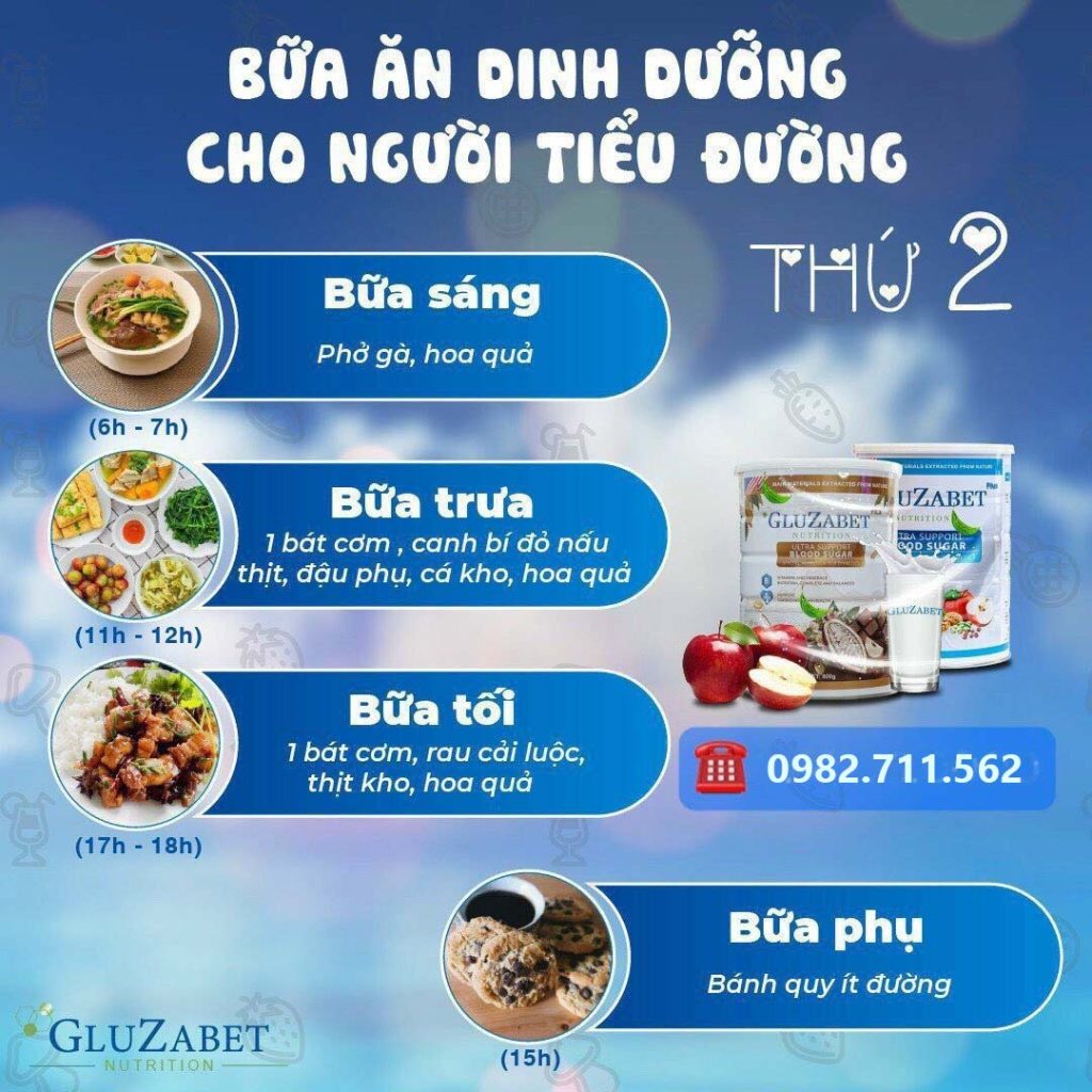 Sữa tiểu đường Gluzabet