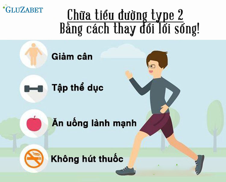 Thay đổi lối sống giúp làm giảm tỉ lệ di truyền xuống mức thấp nhất