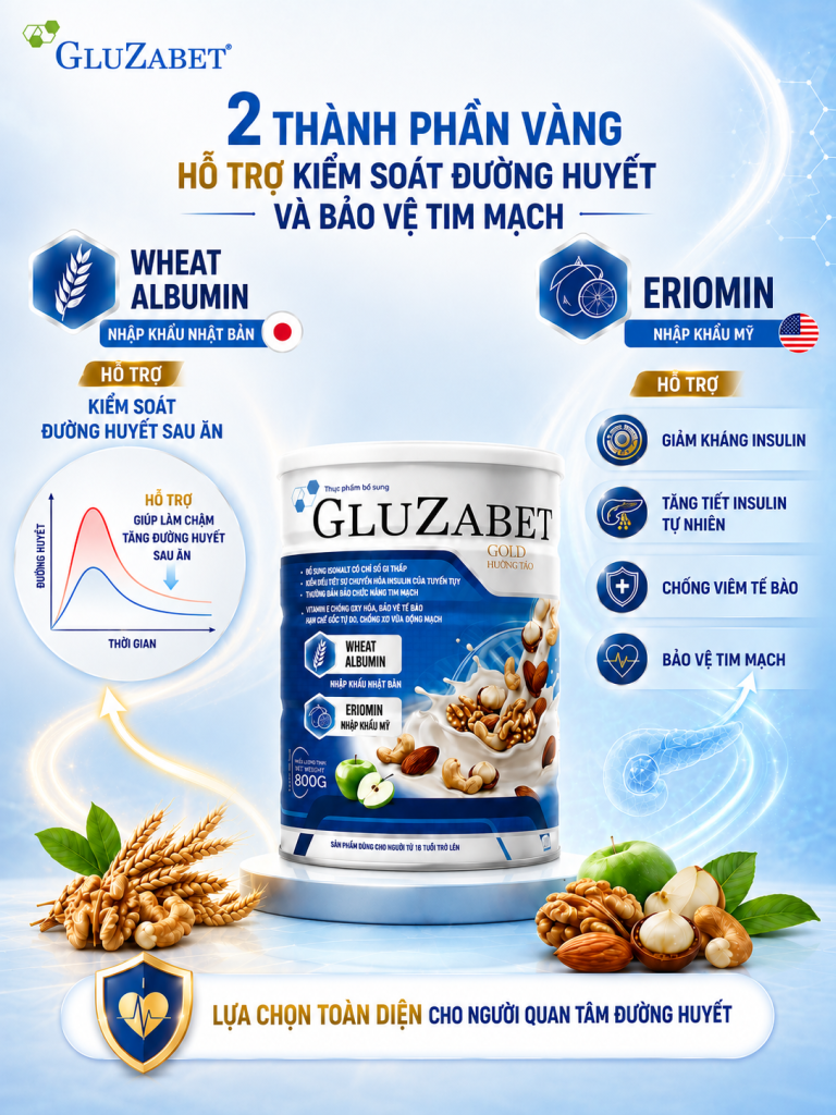 Gluzabet 2 thành phần nhập khẩu