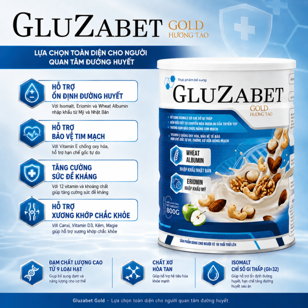 Công dụng Gluzabet