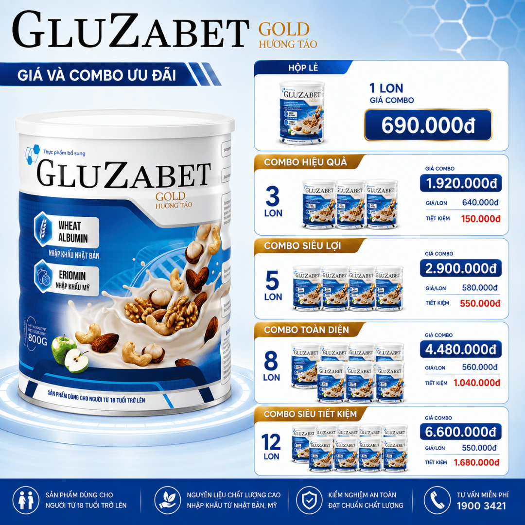 Giá và combo ưu đãi Gluzabet Gold